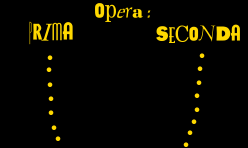 Opere